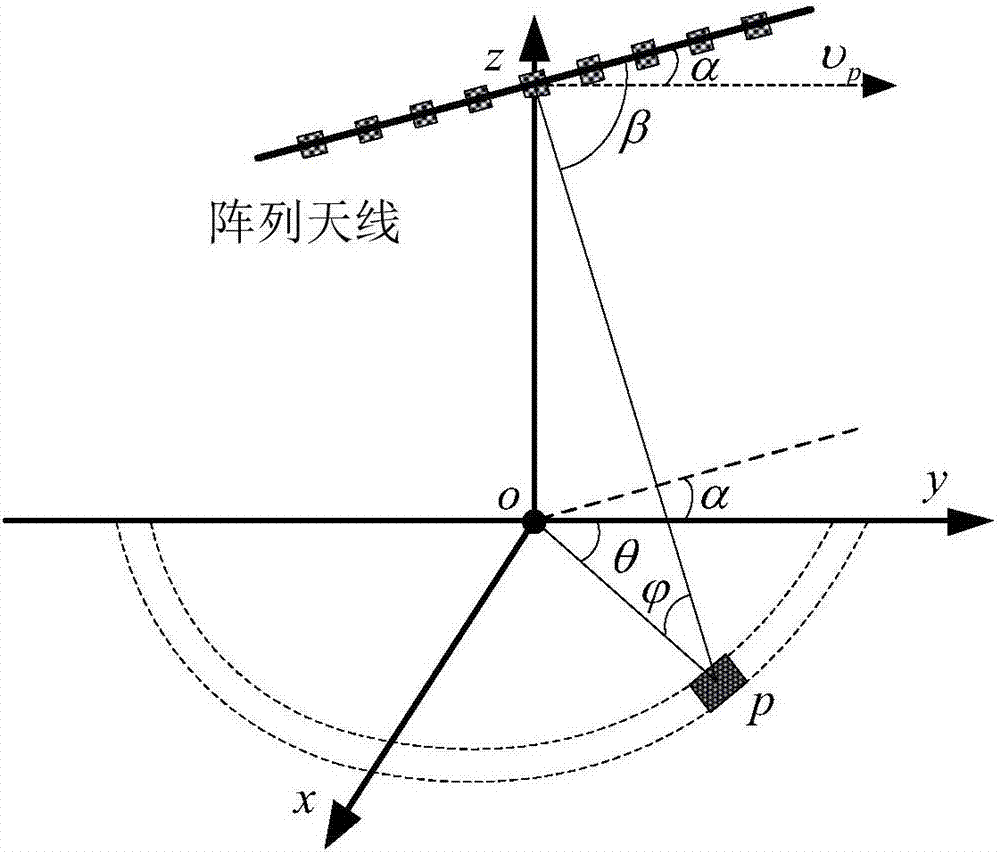 乐竞运动