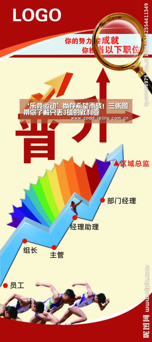 ‘乐竞运动’尚存希望而战!三张图带你了解只丢3球的叙利亚(图2) ‘乐竞运动’尚存希望而战!三张图带你了解只丢3球的叙利亚(图2)